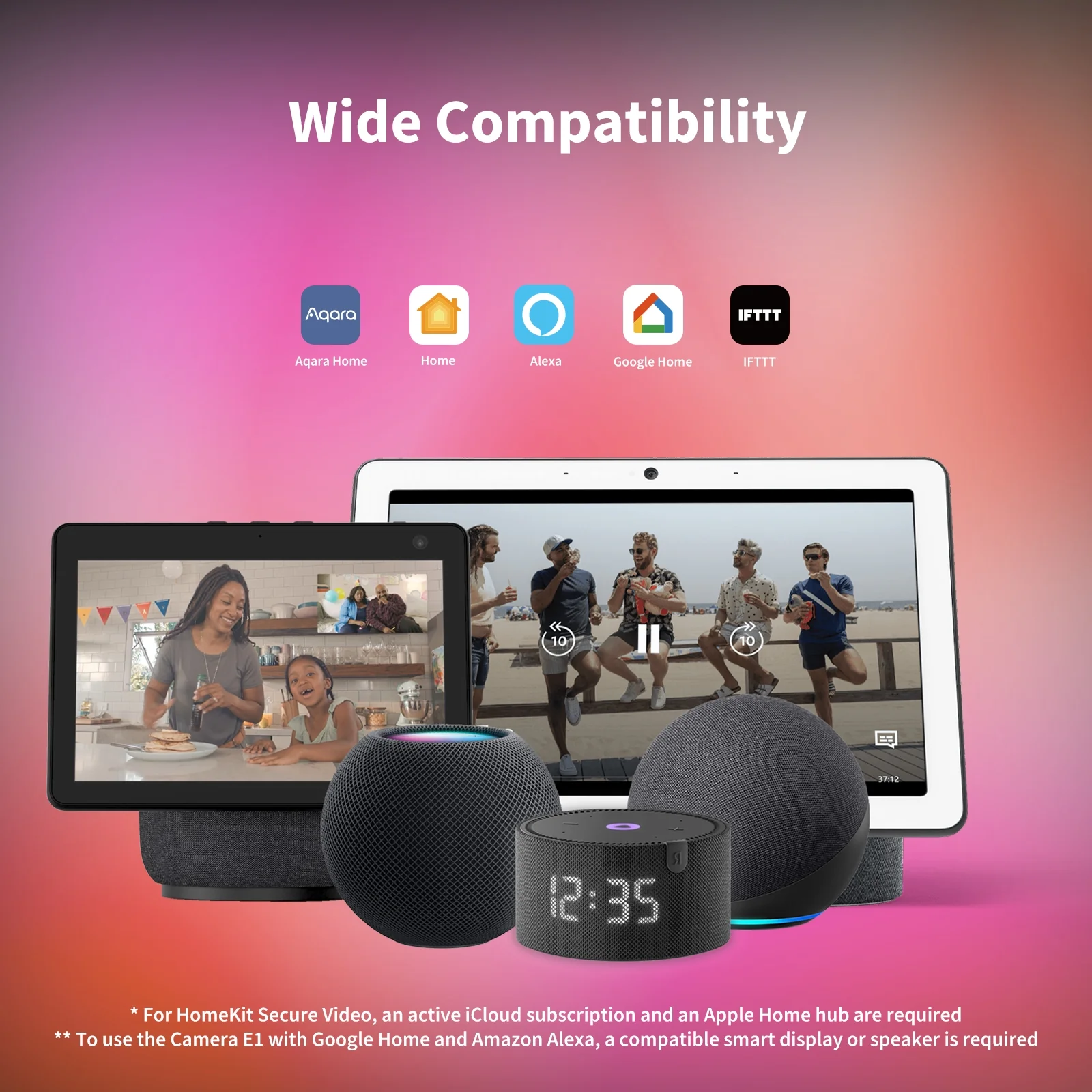 Aqara Camera E1 (Matter) - Image 5