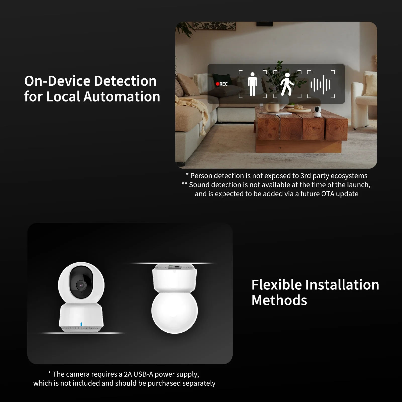 Aqara Camera E1 (Matter) - Image 9
