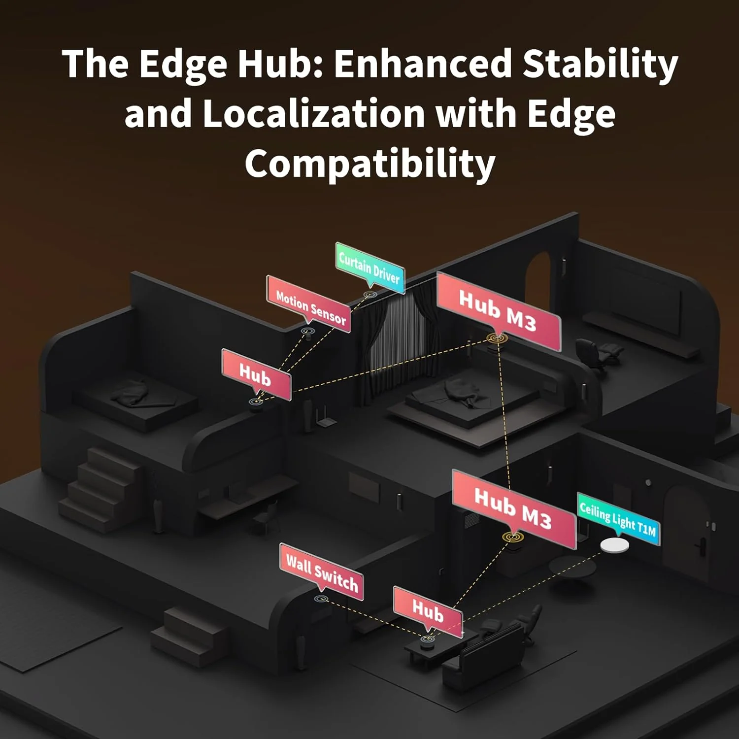Aqara Hub M3 • Matter - Image 4