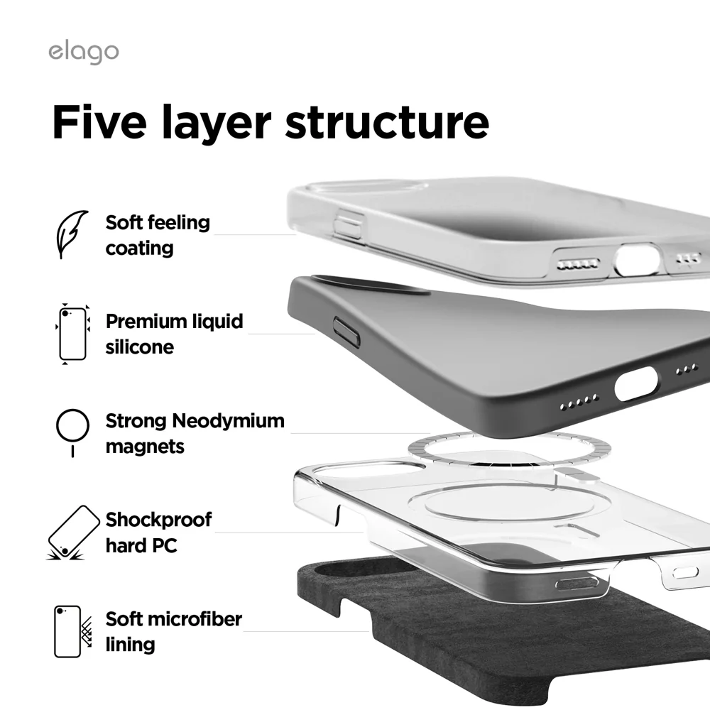 Elago Coque Silicone Magsafe pour iPhone 16e • Bleu Clair - Image 6