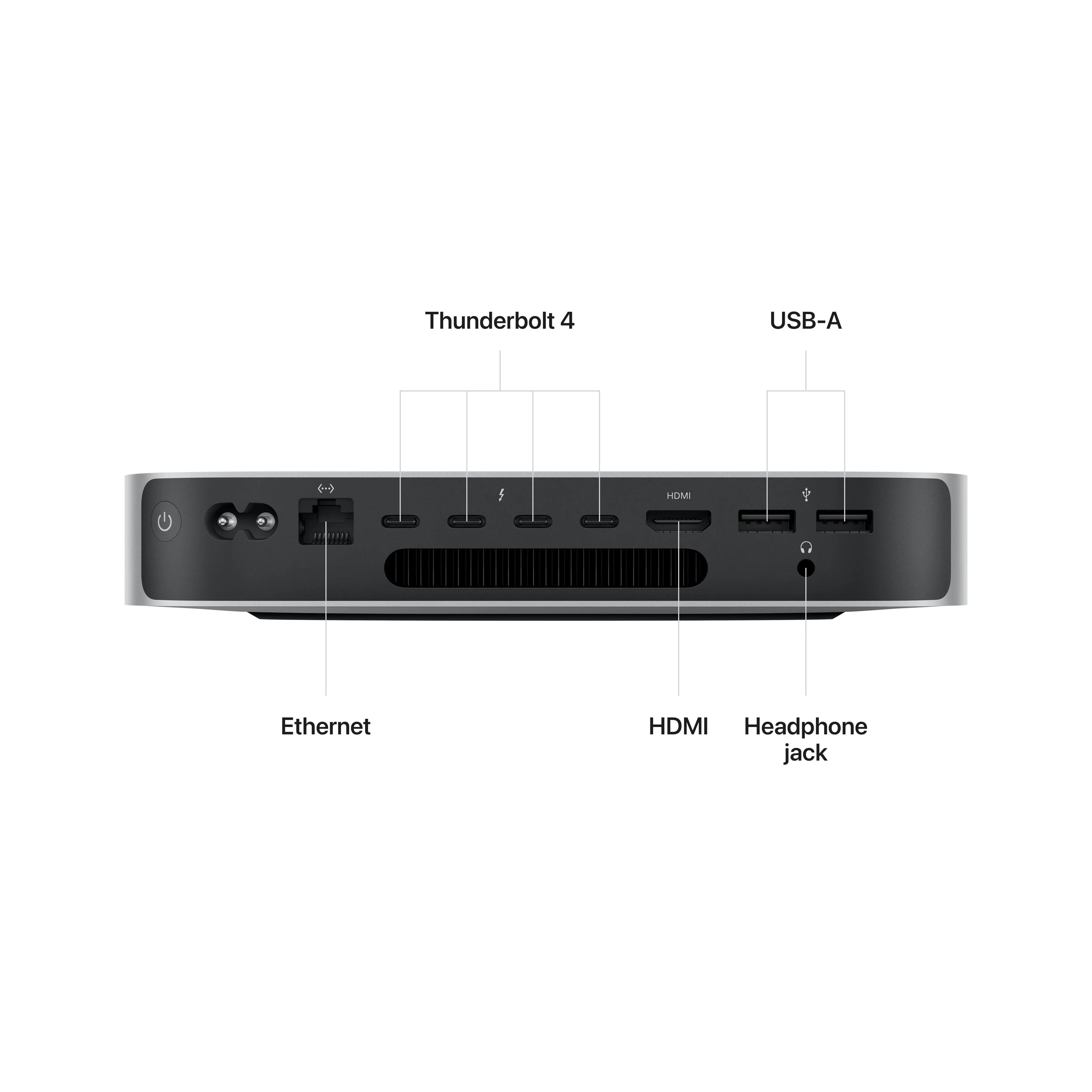 Mac mini M2Pro 10C/16GB/512GBSSD/GPU 16C - Image 3