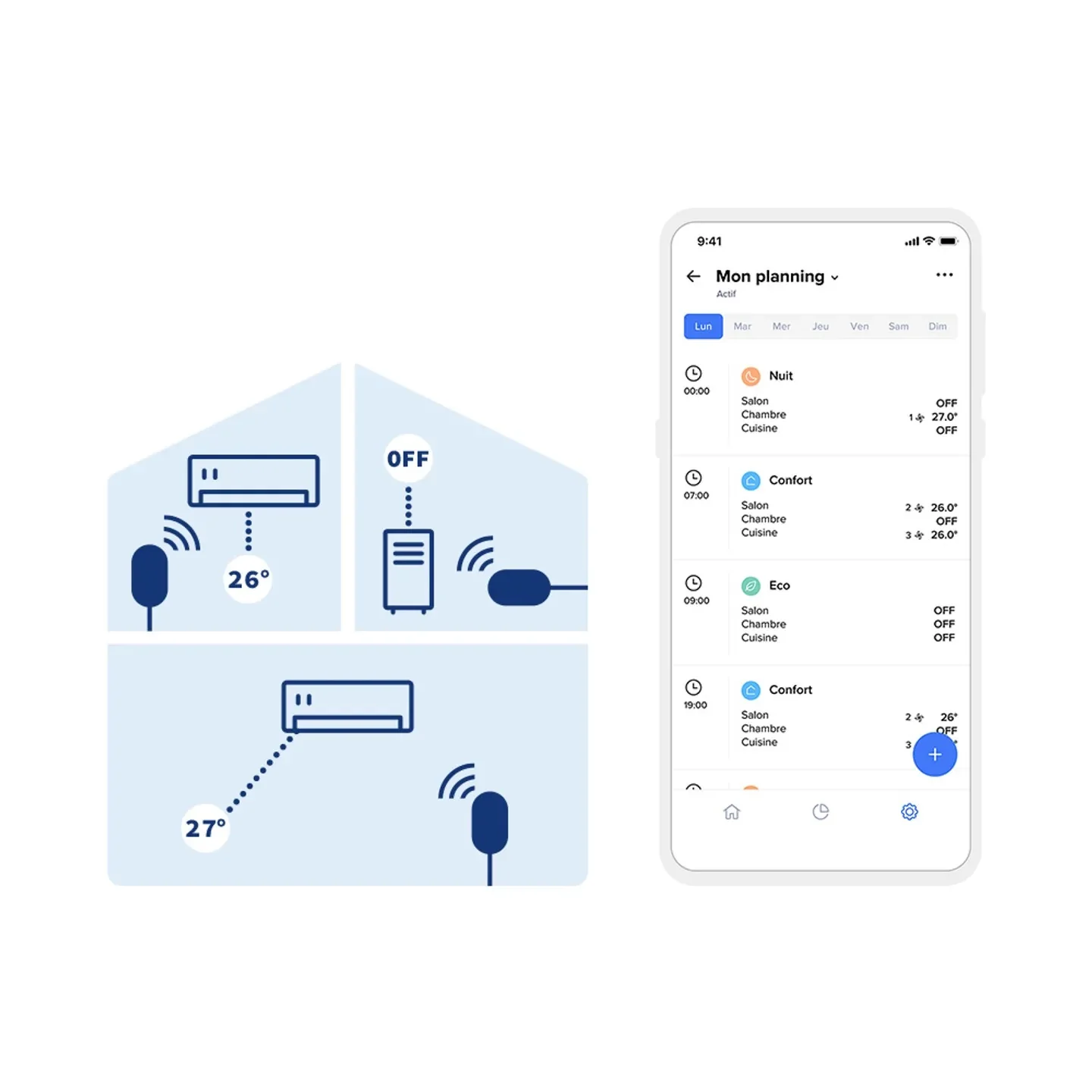 Netatmo • Commande Intelligente de climatisation - Image 6