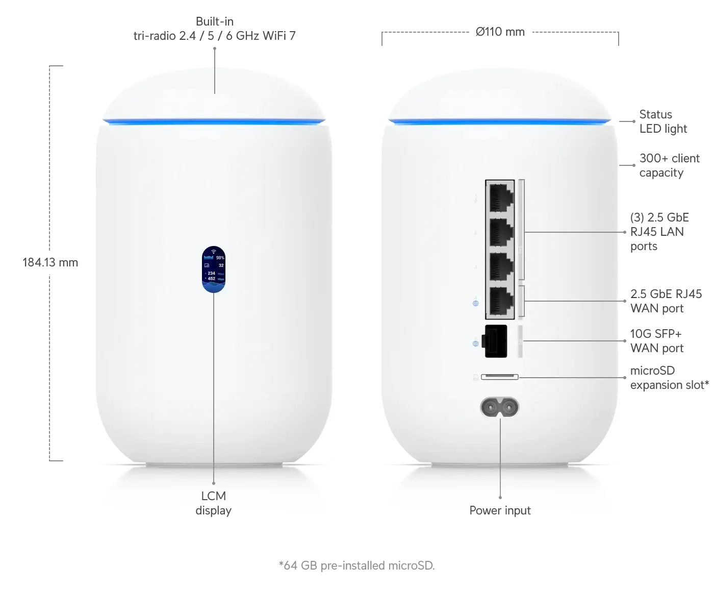 Ubiquiti UniFi Dream Routeur 7 - Image 6