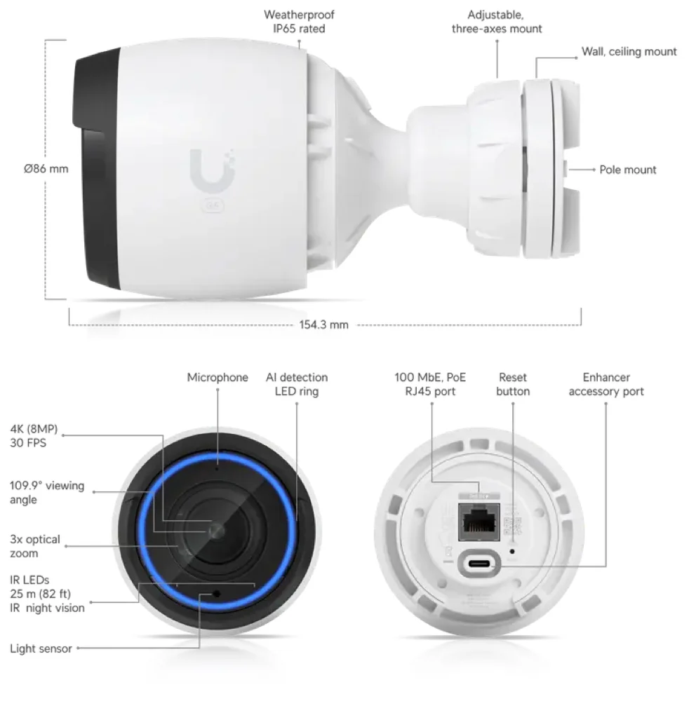 Ubiquiti • UniFi Protect G5 Pro - Image 6