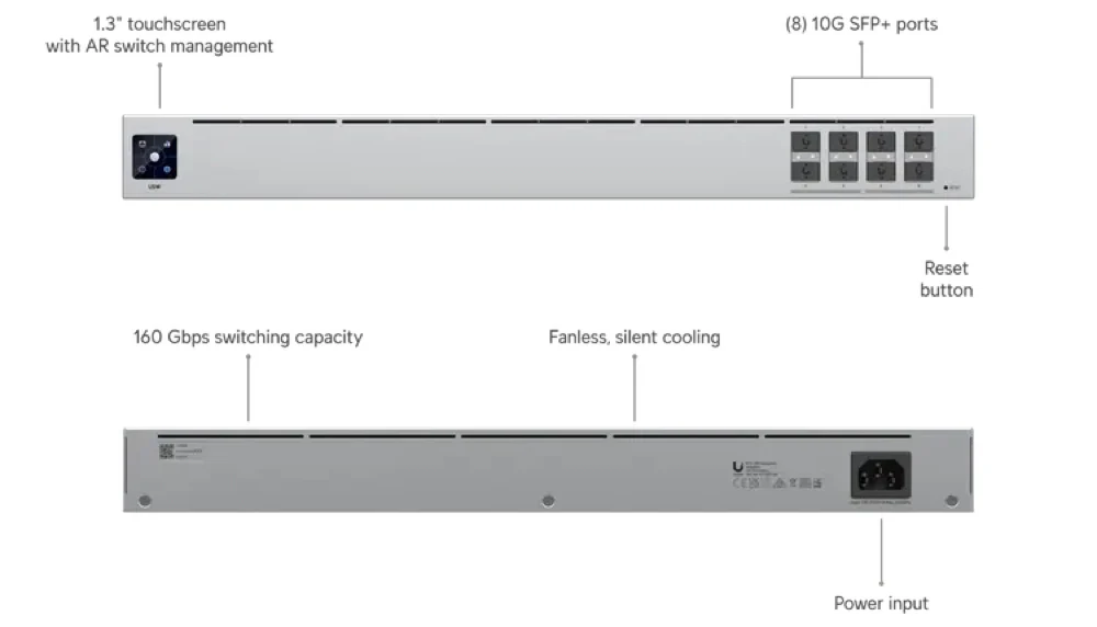 Ubiquiti • UniFi Switch Aggregation 10G SFP+ - Image 7